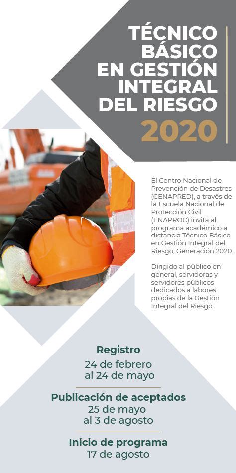 Técnico Básico En Gestión Integral Del Riesgo 2020 Centro Nacional De