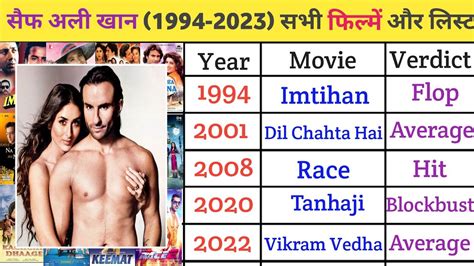 Saif Ali Khan All Movie List Saif Ali Khan Hit And Flop