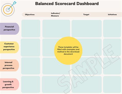 Balanced Scorecard Guide Strategic Planning Indicators Example SWOT ...