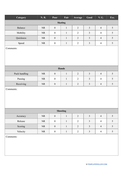 Hockey Evaluation Drills At Theresa Moore Blog