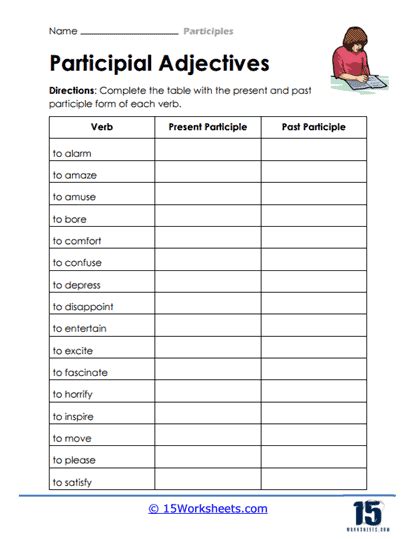 Participles Worksheets Worksheets