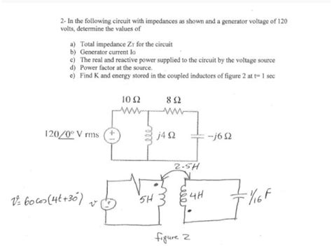 Solved In The Following Circuit With Impedances As Shown Chegg