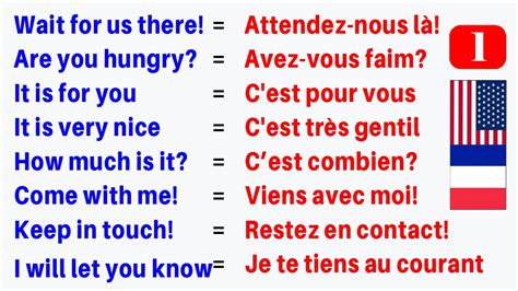 Phrases De Base Que Vous Devez Ma Triser En Anglais Part