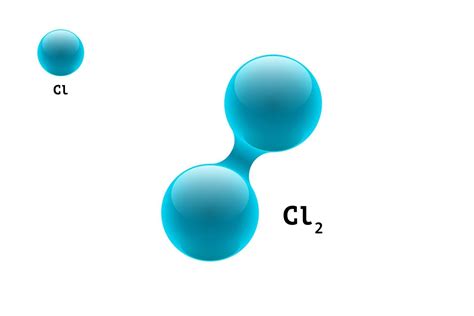 Massa Molecular Do Cloro RETOEDU