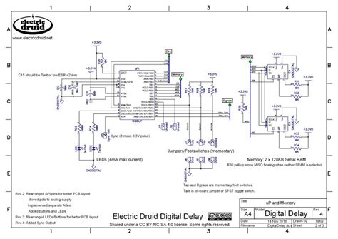 DigiDelay By Electric Druid Stomp Box Schematics