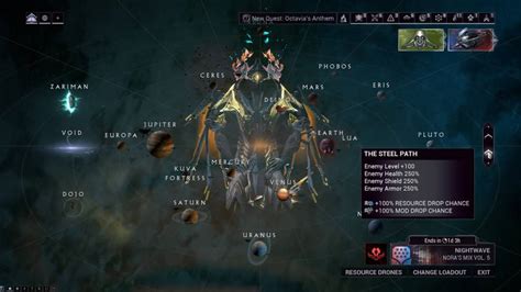 Warframe Steel Path Guide 2024 Tips And Tricks The Nerd Stash