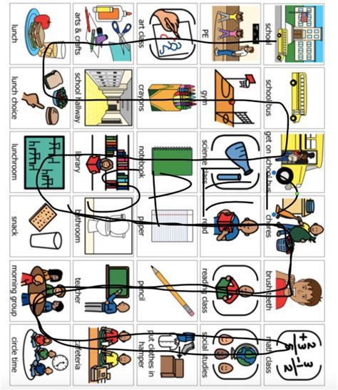 Pecs Picture Symbol Examples Pecs Communication Pecs Dce