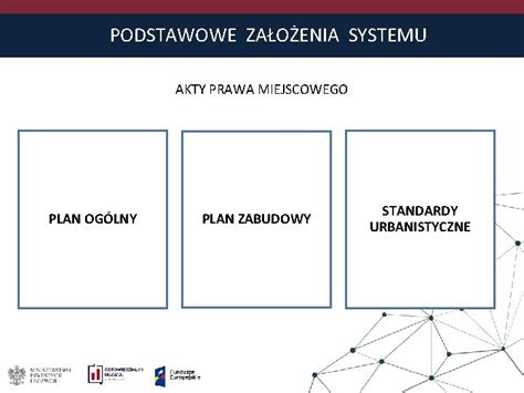 ZAOENIA REFORMY SYSTEMU PLANOWANIA I ZAGOSPODAROWANIA PRZESTRZENNEGO