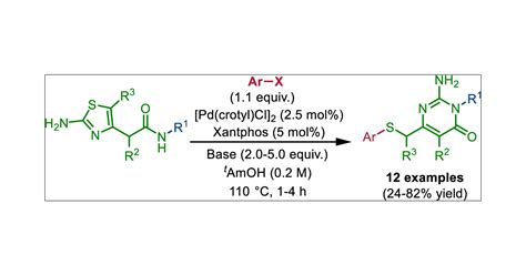 Pd Catalyzed Ring Openingarylationcyclization Of 58 Off