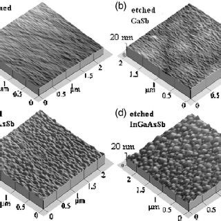 AFM Scans For A Unetched GaSb And B Etched GaSb C AlGaAsSb