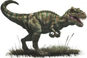 Theropoda - Alchetron, The Free Social Encyclopedia