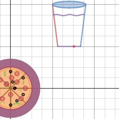 Pizza Desmos