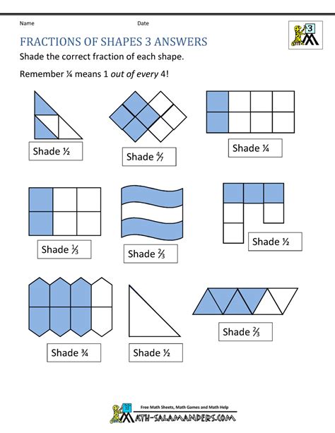 Fraction Shape Worksheets