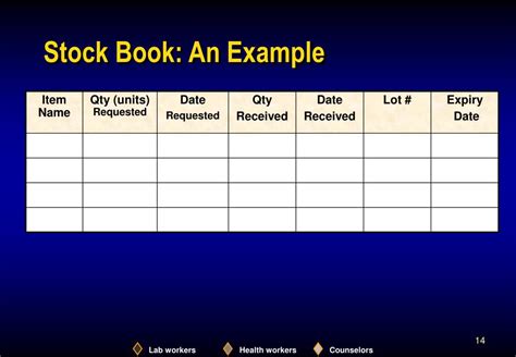 Ppt Module 10 Inventory Powerpoint Presentation Free Download Id