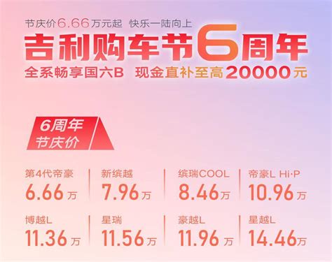 现金优惠至高 20000 元，吉利购车节6周年钜惠盛宴正式开启搜狐汽车搜狐网