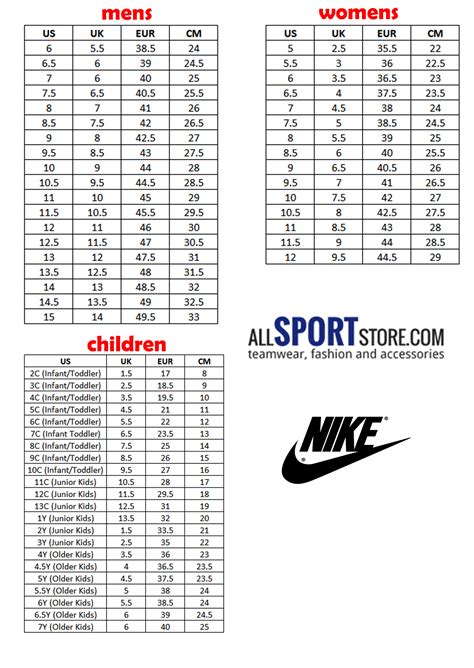 Nike Toddlers Shoes Size Chart | Kids Matttroy