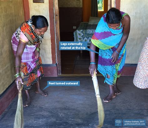 Feet Out or Straight Ahead? | GokhaleMethodInstitute