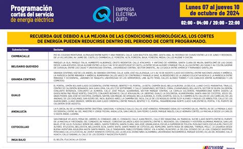 Horarios De Cortes De Luz De Este Miércoles 9 De Octubre Metro Ecuador