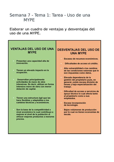 Sem De Ventajas Y Desventajas Mype Semana Tema Tarea