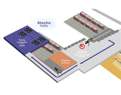 Resumen De Art Culos Como Llegar A Estacion De Atocha Actualizado