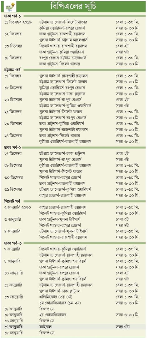 BPL 2019 Schedule Timetable Fixture and Point Table ~ Ofuran