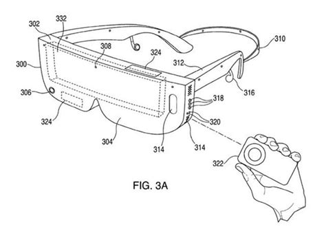 苹果眼镜新专利设计图曝光，以iphone手机为显示屏的头显设备财经头条
