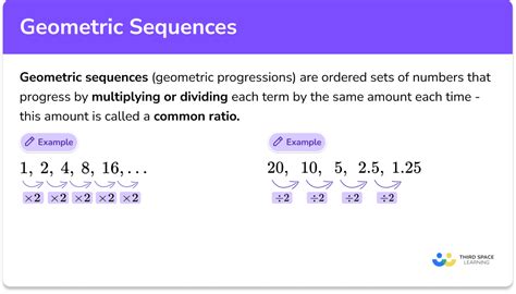 Geometric Sequences Gcse Maths Steps Examples Worksheets Library