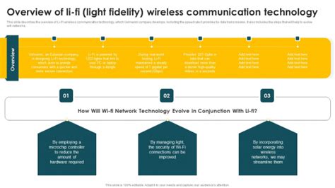 Mobile Phone Generations 1g To 5g Overview Of Lifi Light Fidelity