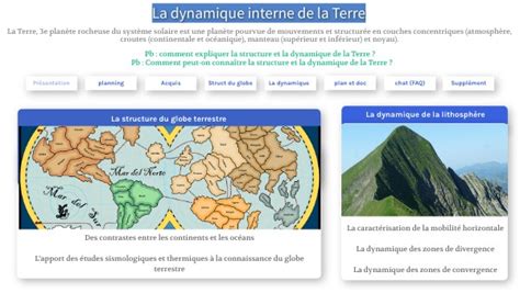 La Dynamique Interne De La Terre