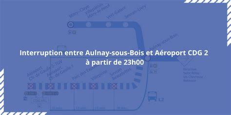 Interruption du RER B entre Aulnay sous Bois et Aéroport CDG 2 à partir