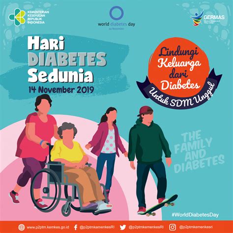 Peran Penting Perawat Dan Penderita Diabetes Tema Hari Peringatan