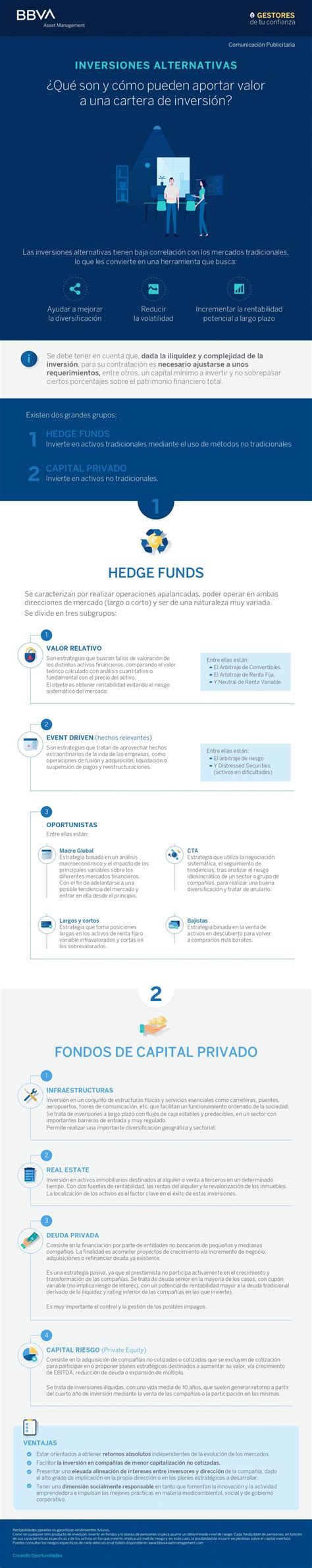 Inversiones alternativas qué aporta a tu inversión BBVA