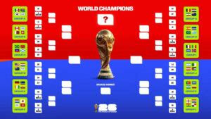 Fifa Wc 2026 Fifa World Cup 2026