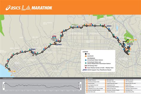 La Marathon Route 2024 Map Berri Guillema