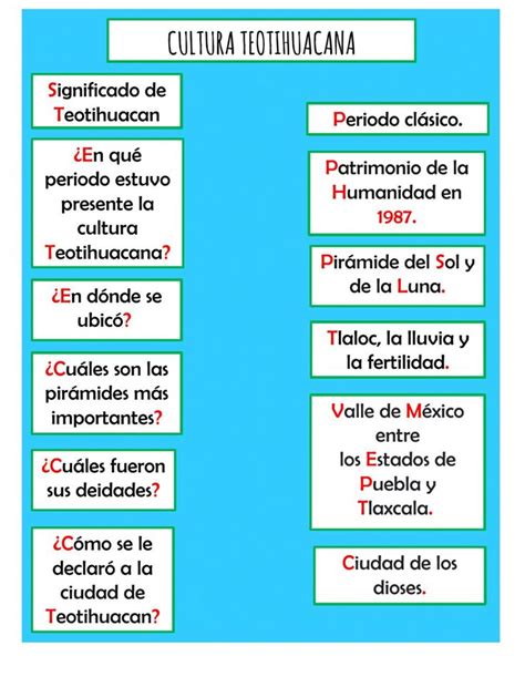 Ejercicio Interactivo De Cultura Teotihuacana Culturas Mesoamericanas