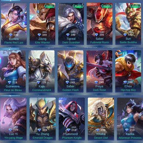 MLBB Account YSS Collector Karina KOF Grock EPIC Skin Mobile