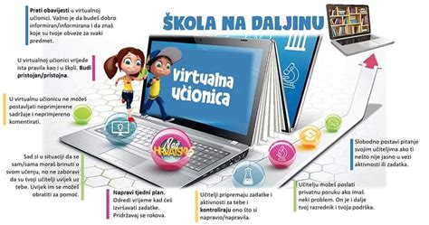 Organizacija učenja | Osnovna škola Omišalj