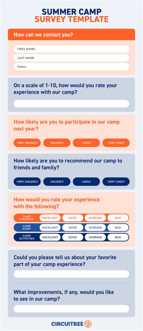 Camp Survey Questions