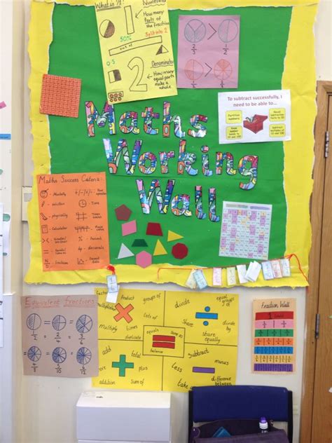 Ks2 Maths Working Wall Marking Symbols 5 Symbol And Word Posters