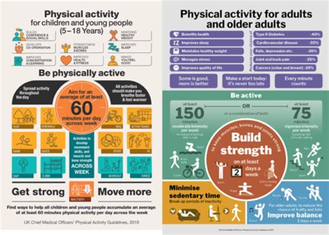 Psychology Of Physical Activity Flashcards Quizlet