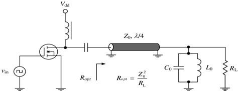 Schematic Diagram Of The Conventional Class F Rf Power Amplifier