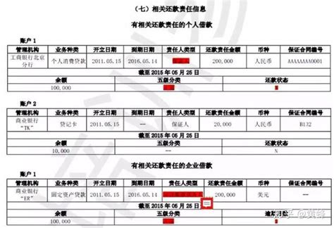 最新版征信报告详细解读可能对你有帮助建议收藏 知乎