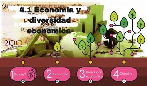 4 1 Economía y diversidad económica