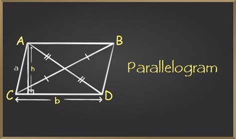 Parallelogram - Definition, Types, Formulas, Sample Problems, FAQs