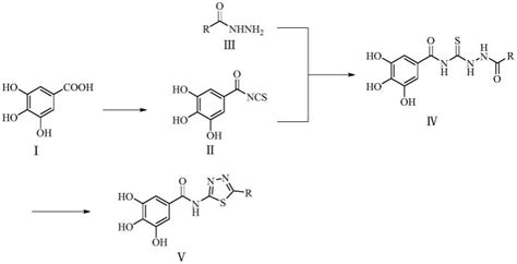 含134 噻二唑酰胺的没食子酸类衍生物及制法与用途