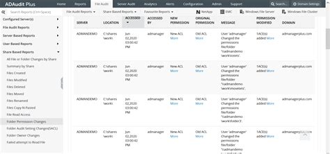 File Server Resource Manager Fsrm Adaudit Plus