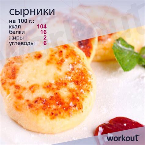 Низкокалорийные сырники - Workout | Будь в форме, №1056083107 ...