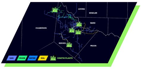 Delaware Basin Midstream Operations Kinetik