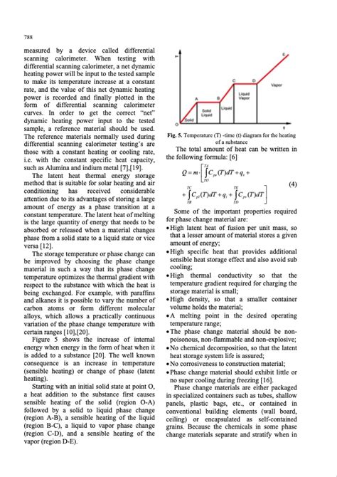 Thermal Energy Storage Overview