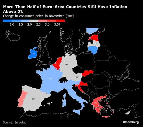 Eurozone Inflation Accelerates But Wont Derail Ecb Cuts